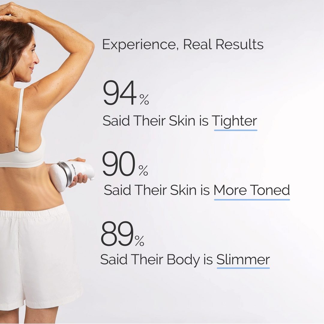 BodySculpt 1.0™ – Nordic Sculpt