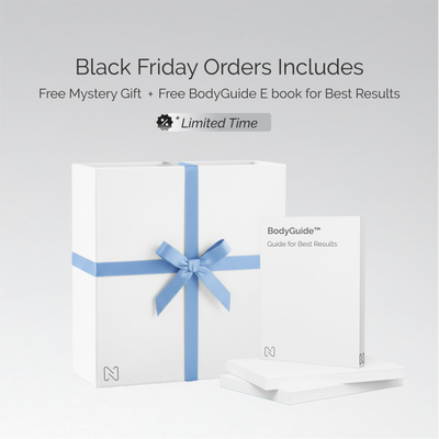 Skin Tightening Bundle Pro™