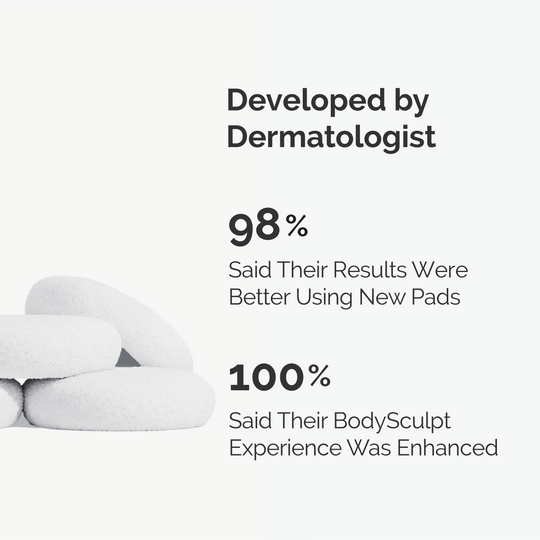 BodySculpt Pads 4-Pack™ – Nordic Sculpt