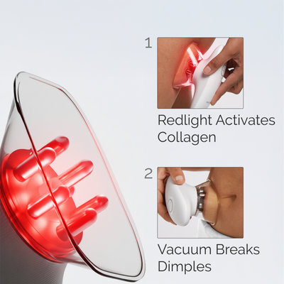 Tone & Smooth Bundle Pro™