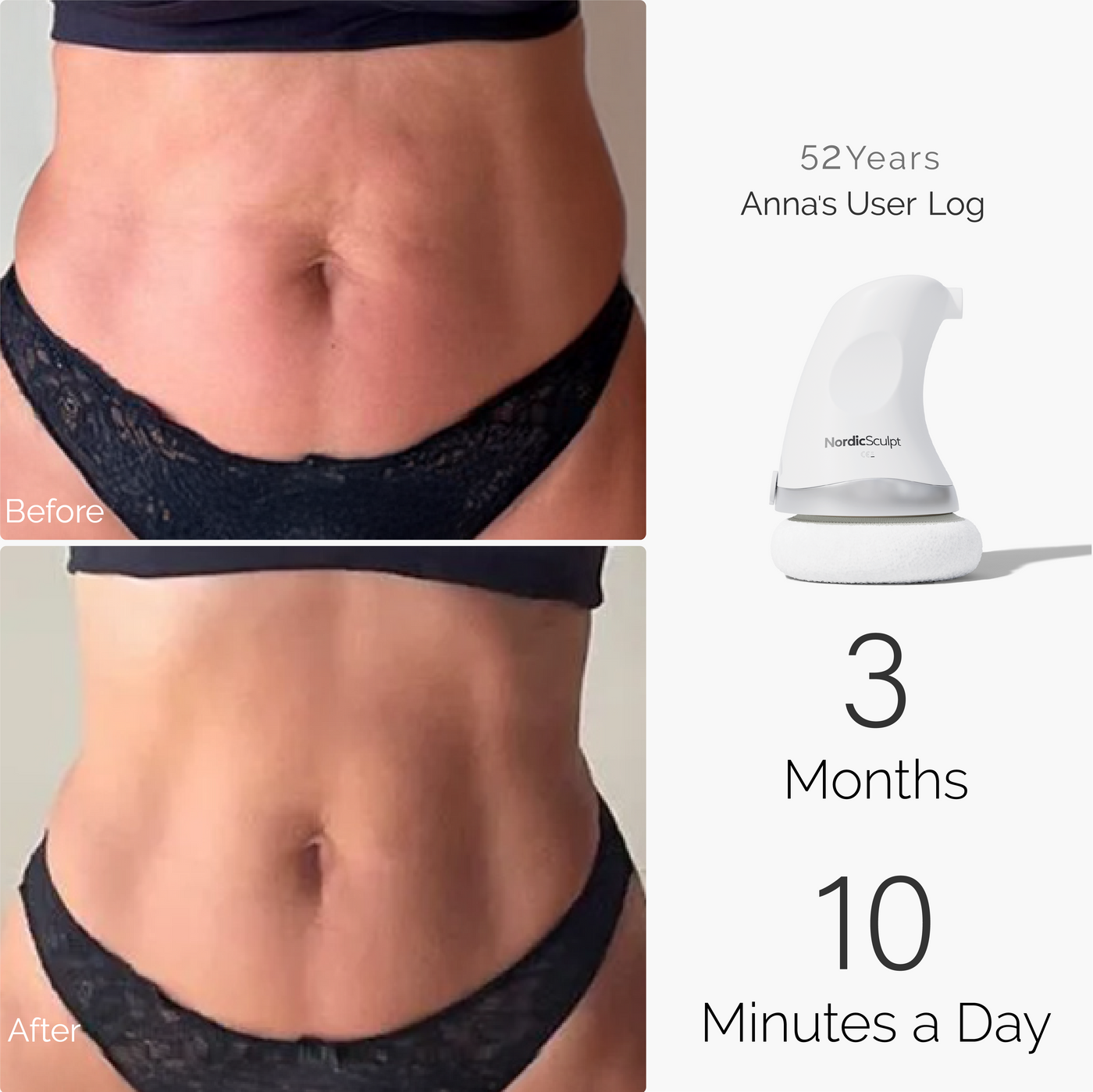 Skin Tightening Bundle Pro™