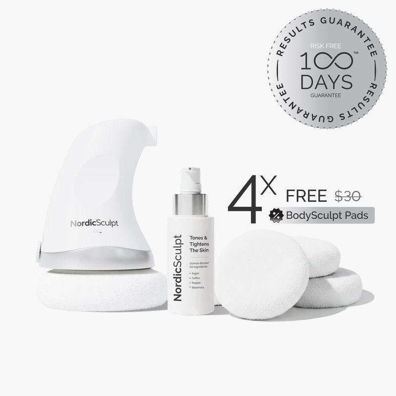 Skin Tightening Bundle Pro™