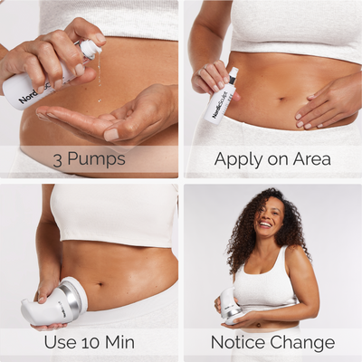 Skin Tightening Bundle Pro™